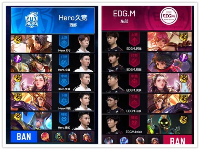 在高强度对 在高强度对