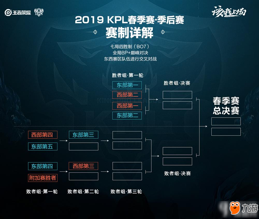 核心看点 核心看点
